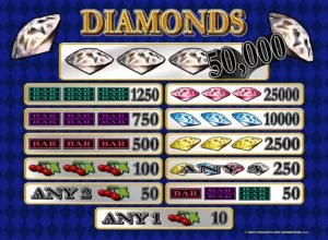 Diamonds · paytable