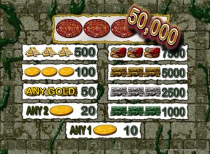 Mayan Gold · paytable